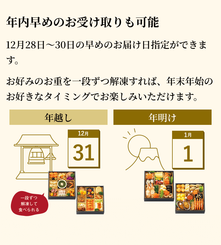 年内早めのお受け取りも可能 12月28日～30日の早めのお届け日指定ができます。お好みのお重を一段ずつ解凍すれば、年末年始のお好きなタイミングでお楽しみいただけます。