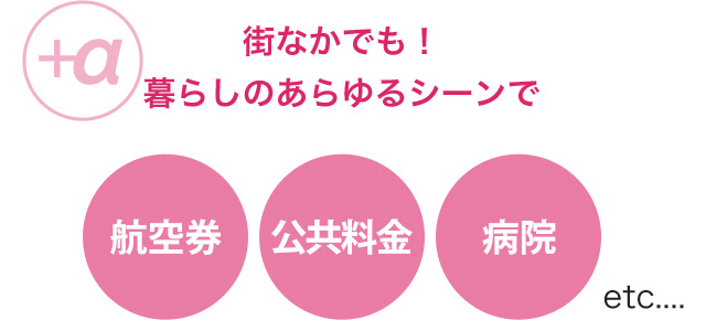 +α 街なかでもたまる！暮らしのあらゆるシーンで 航空券 公共料金 病院 etc....