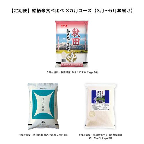 【定期便】銘柄米食べ比べ 3カ月コース（3月～5月お届け）