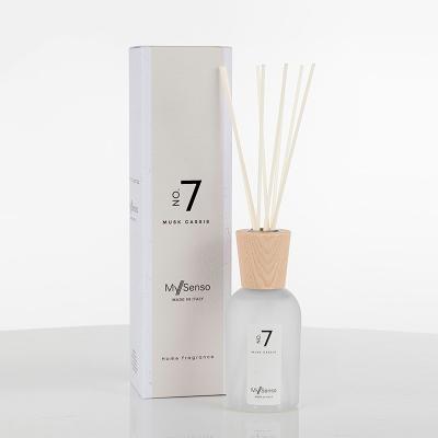 sukekiyoルームディフューザー　セット　未開封　DIR EN GREY 71CGZKn0FNL._AC_SY200_QL15_.jpg