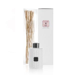 HARNN ジュニパーベリー＆シダーウッド　ボディケアセット HARNN ジュニパーベリー＆シダーウッド ボディケアセット