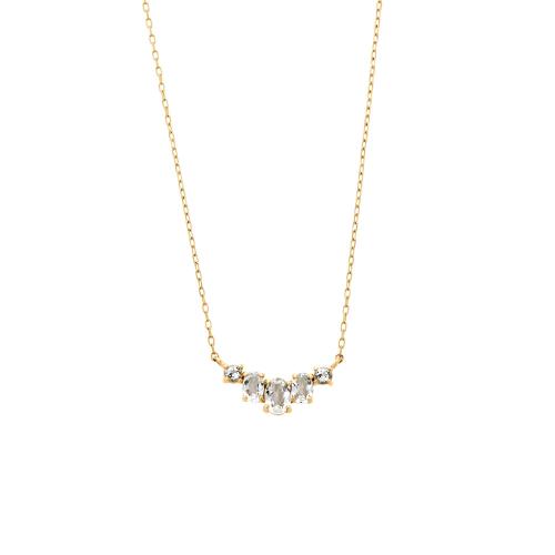 ホワイトトパーズネックレス