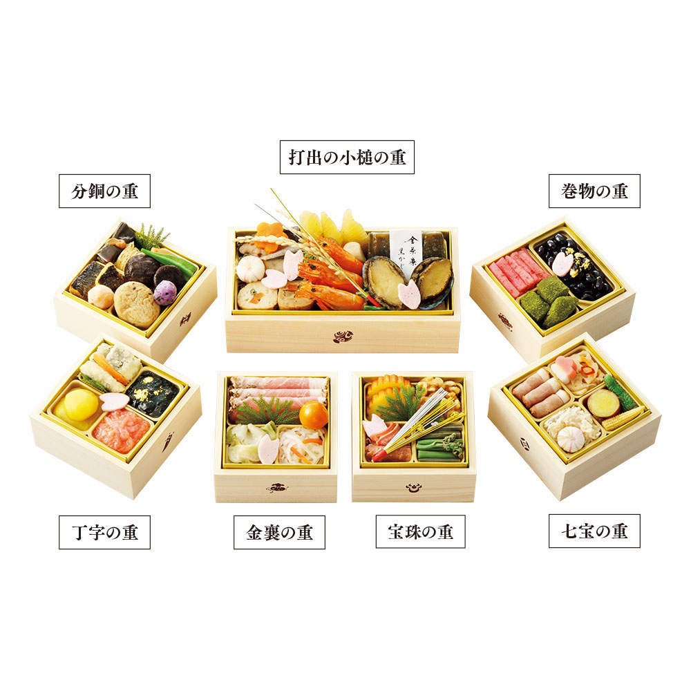 〈金茶寮〉おせち料理　宝尽くし