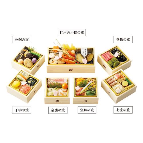 〈金茶寮〉おせち料理　宝尽くし