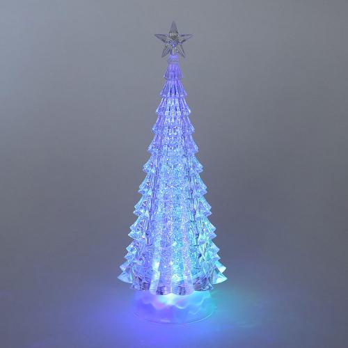 LEDリキッドツリー I／M