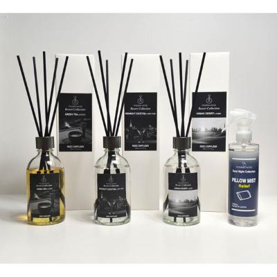 福袋 ルームフレグランス4点セット