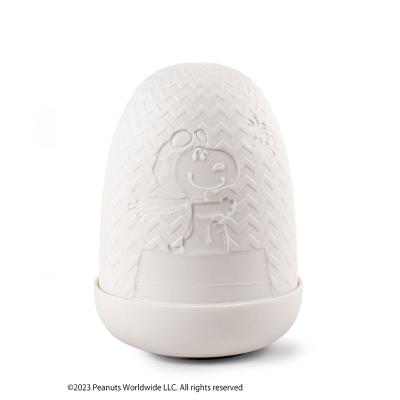 Lladro（リヤドロ） | キャラクターズ | リビング・ホビー・スポーツ