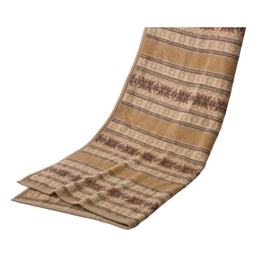 アルパカ毛布(毛羽部分)