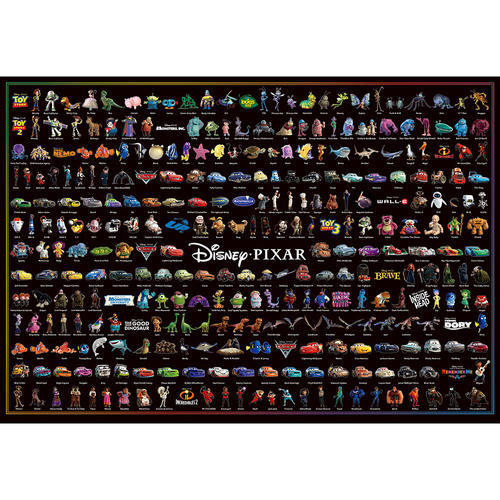 ジグソーパズル ディズニー ピクサーキャラクター大集合 D 1000 036 商品詳細 高島屋オンラインストア ジグソーパズル ディズニー ピクサーキャラクター大集合 D 1000 036 商品詳細 高島屋オンラインストア