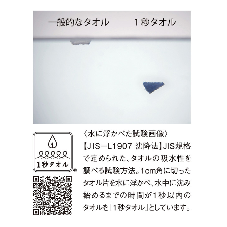ホットマン タオルセット - メルカリ