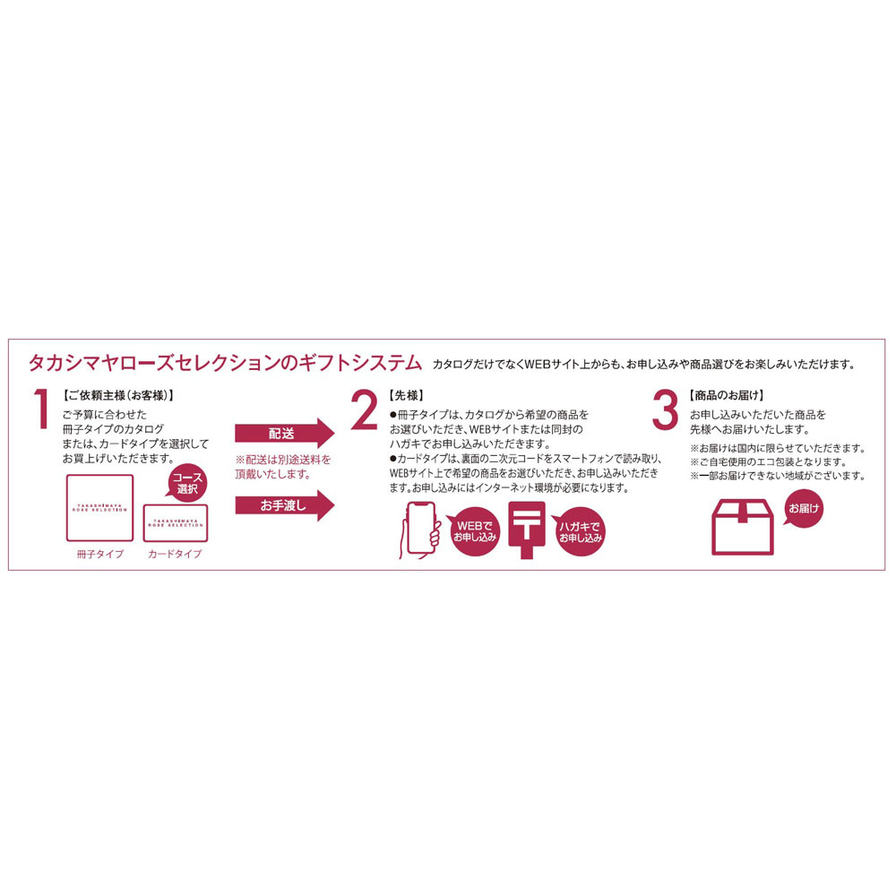 マジカミ クラファンE（2.5万）コース返礼品