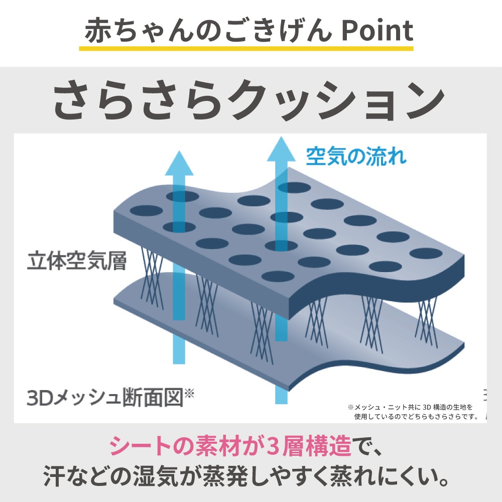 ピジョン バウンサー ウギー | 商品詳細 | 高島屋オンラインストア ピジョン バウンサー ウギー | 商品詳細 | 高島屋オンラインストア