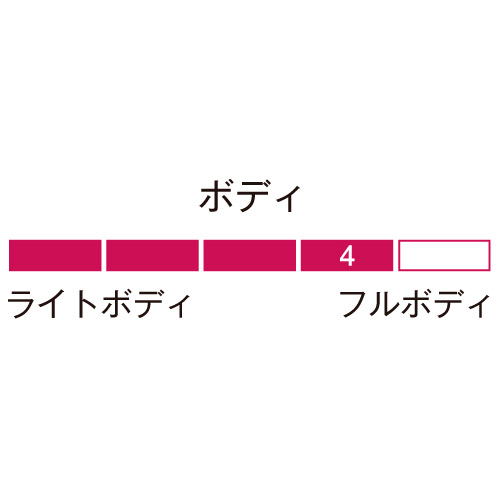 あけの 2020 100th Anniversary | 商品詳細 | 高島屋オンライン あけの 2020 100th Anniversary | 商品詳細 | 高島屋オンライン