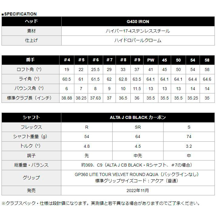 G430 アイアン 6本セット（＃6～9、PW、45） ALTA J CB BLACK
