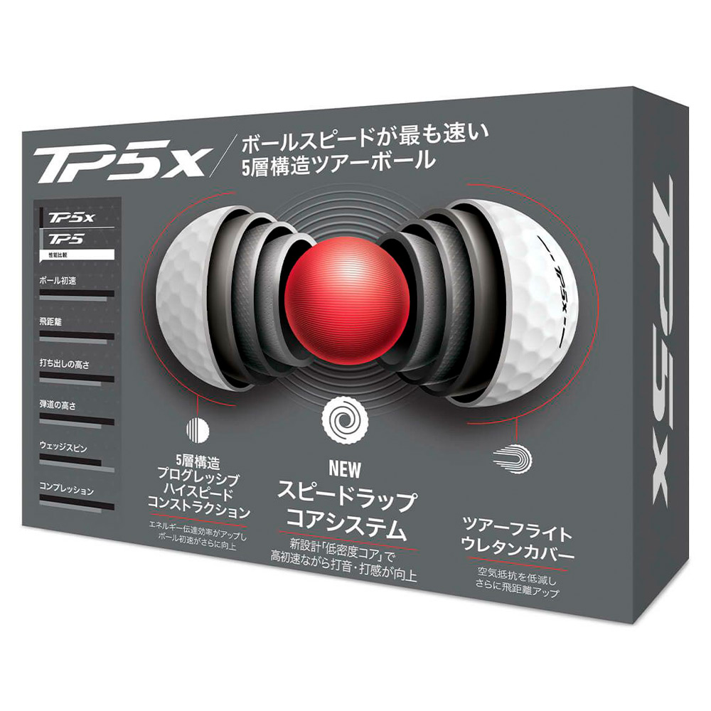 TP5x 2024年モデル ゴルフボール 1ダース(12球入り) ホワイト TP5x 2024年モデル ゴルフボール 1ダース(12球入り) ホワイト
