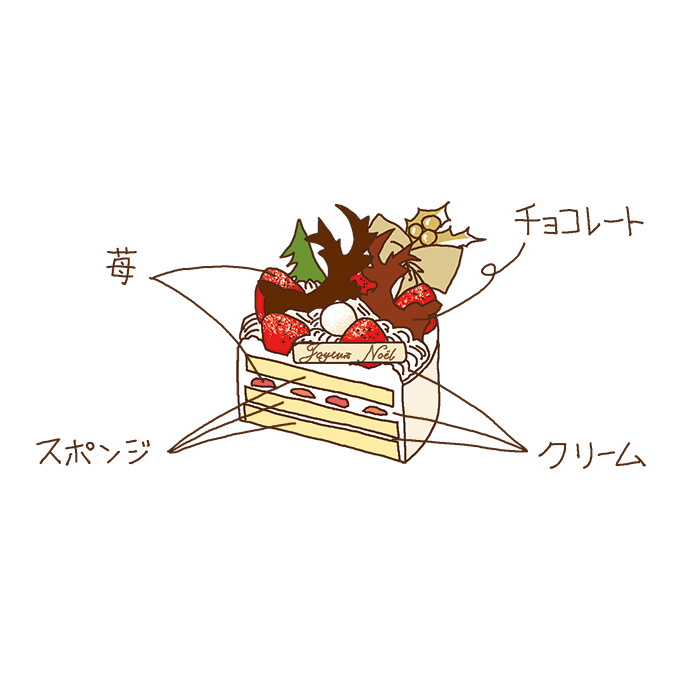 大宮店24日 25日店頭お渡し ザ ショートケーキ ノエル E 54 商品詳細 高島屋オンラインストア 大宮店24日 25日店頭お渡し ザ ショートケーキ ノエル E 54 商品詳細 高島屋オンラインストア