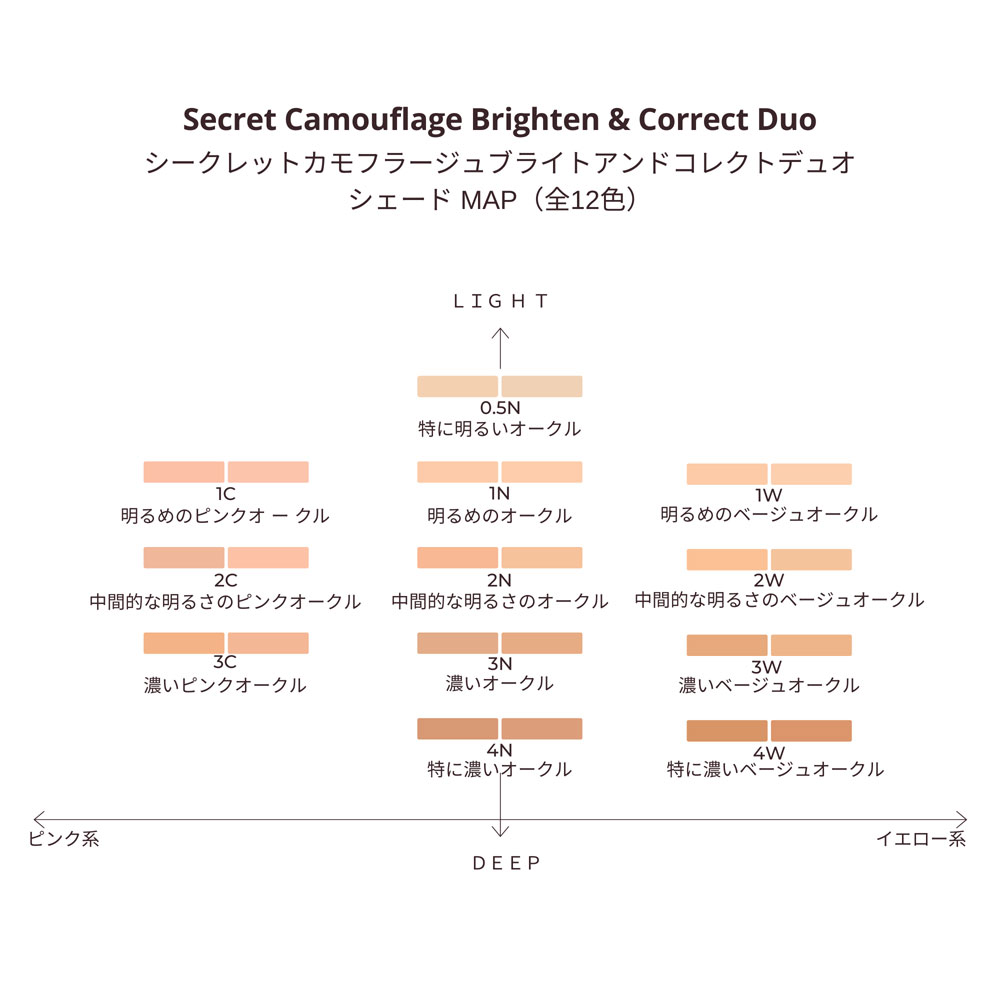 シークレット カモフラージュ ブライト アンド コレクト デュオ | 商品