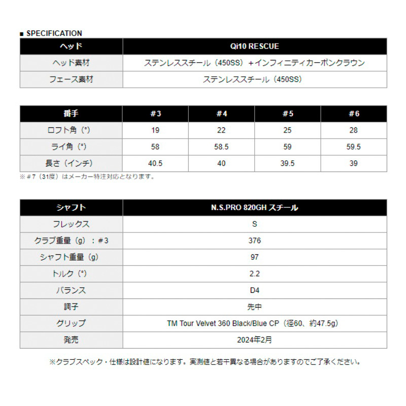 Qi10 レスキュー メンズ ユーティリティ N.S.PRO 820GH スチール