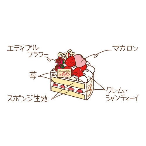 立川店24日 25日店頭お渡し 高島屋限定 ローズハートのクリスマスショート E 52 商品詳細 高島屋オンラインストア