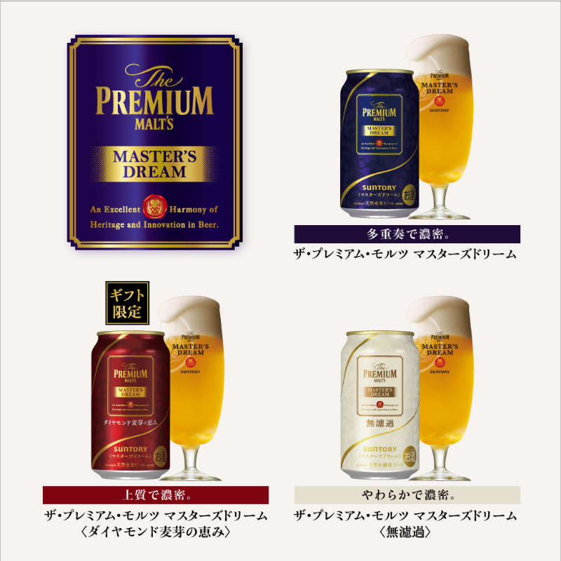 サントリー〉ザ・プレミアム・モルツ 冬ギフト限定 特選8種セット | 商品詳細 | 高島屋オンラインストア