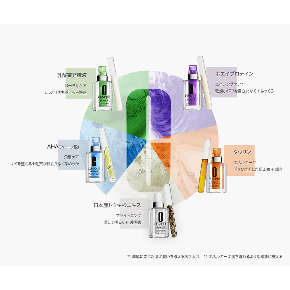 クリニーク Id カートリッジ コンセントレート Lw エイジングケア 商品詳細 高島屋オンラインストア