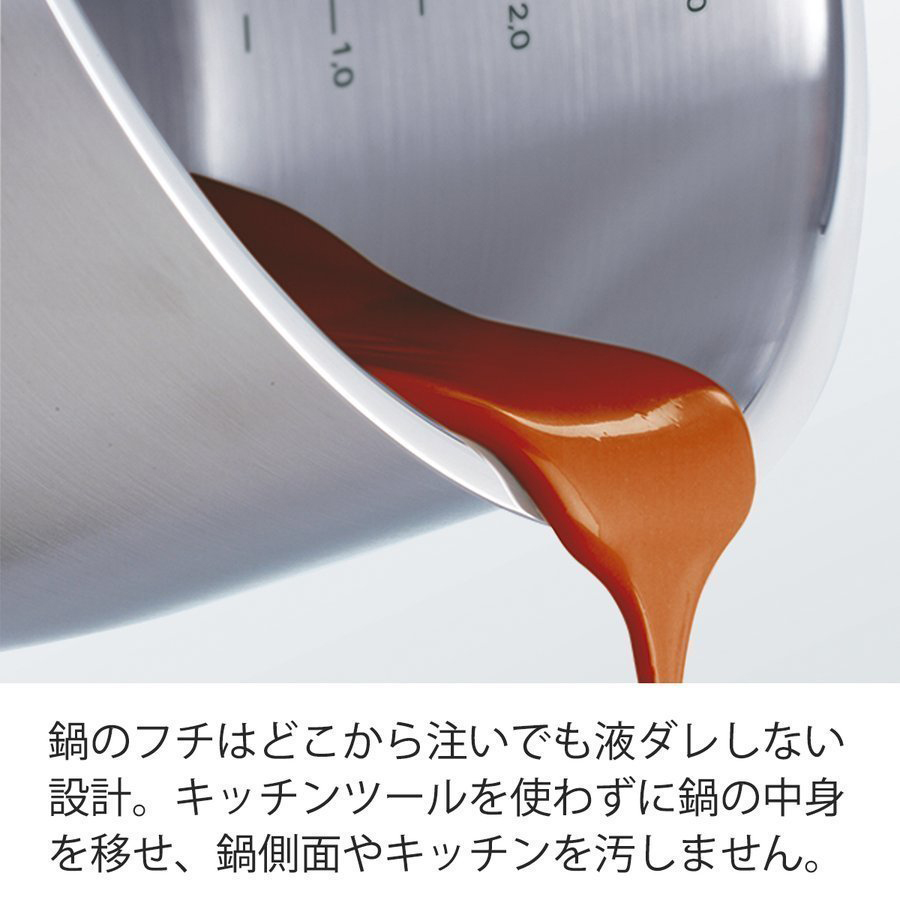 オリジナルプロフィコレクション キャセロール 16cm→24cm オリジナルプロフィコレクション キャセロール 16cm→24cm