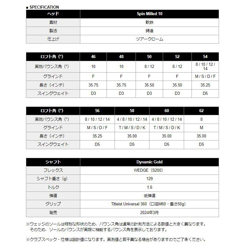 ボーケイデザイン VOKEY SM10 スピンミルド10 ツアークローム ボーケイデザイン VOKEY SM10 スピンミルド10 ツアークローム
