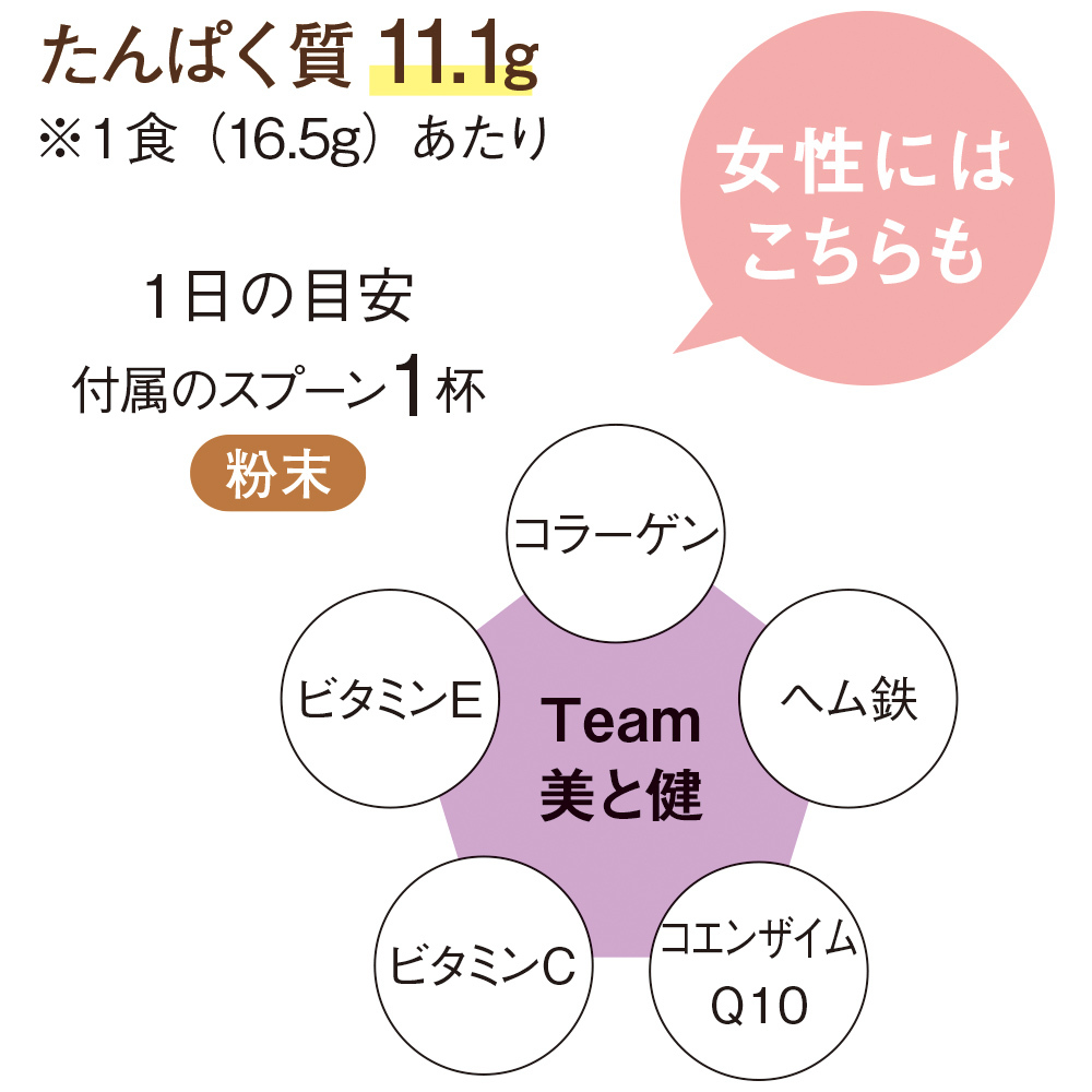 Team Doctor プロテインサプリ レディース 商品詳細 高島屋オンラインストア