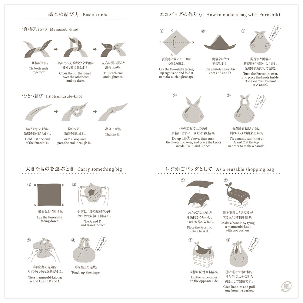 日本のかほりna むす美風呂敷セット 商品詳細 高島屋オンラインストア