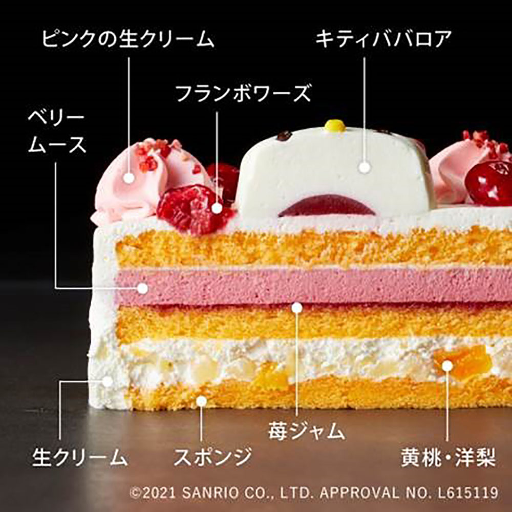 パティスリー モンシェール マイ ハローキティ 商品詳細 高島屋オンラインストア