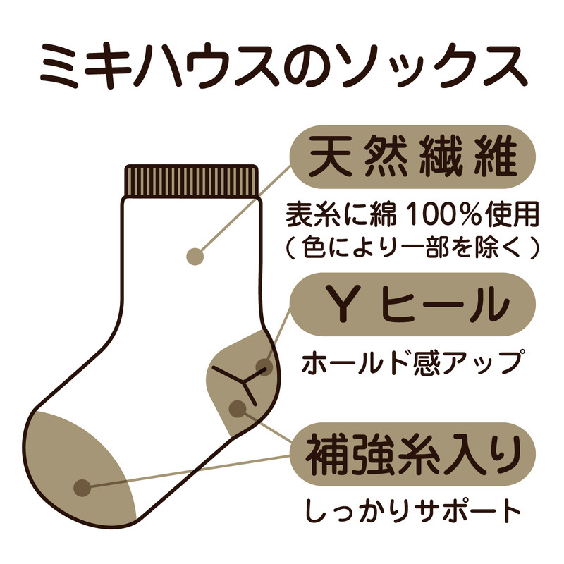 よりどり シューズ風ベビーソックス ブルー 商品詳細 高島屋オンラインストア よりどり シューズ風ベビーソックス ブルー 商品詳細 高島屋オンラインストア
