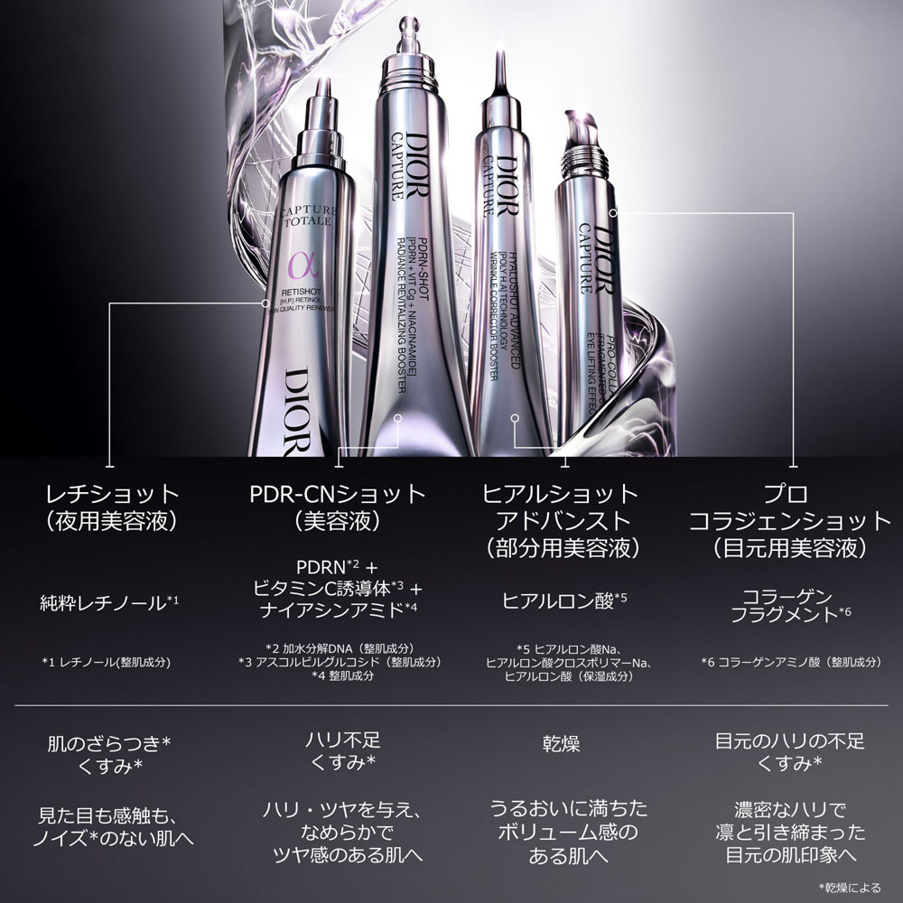DIOR（ディオール） ディオール カプチュール PDR-CNショットの通販