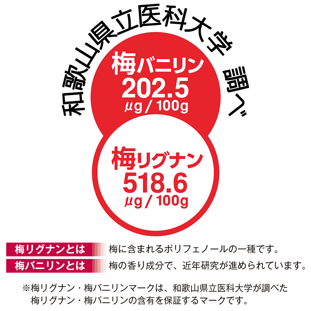 紀州南高梅 尾崎さんの塩分約1 5 のみかんはちみつ梅干し 商品詳細 高島屋オンラインストア