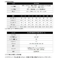 ZXi7 アイアン 6本セット（#5～9、PW） N.S.PRO MODUS3 TOUR 105