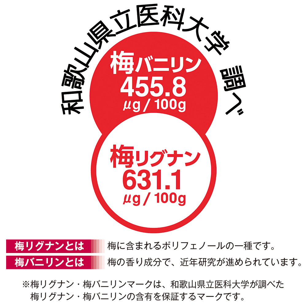 紀州南高梅 特選 梅干し みつふる はちみつ味 商品詳細 高島屋オンラインストア