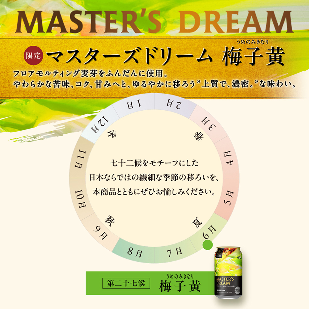サントリー〉マスターズドリームダブルセット | 商品詳細 | 高島屋