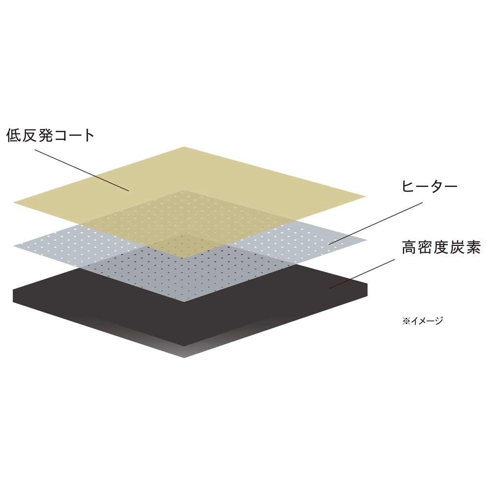 リファビューテック カールアイロン 32 | 商品詳細 | 高島屋オンライン
