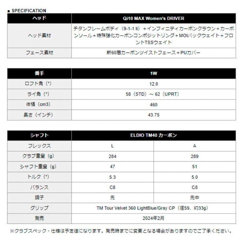 Qi10 MAX あかるく シャフトL40 ロフト角12°