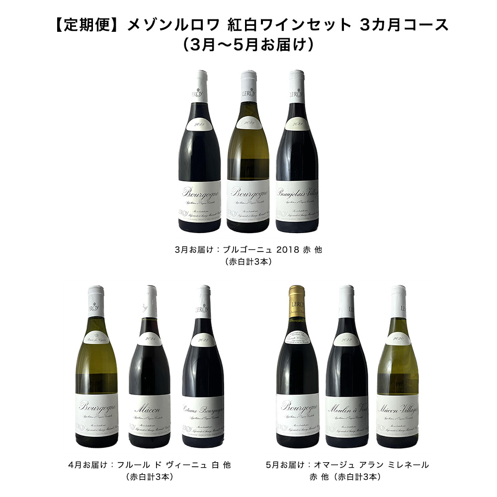 厳選された商品を月替わりで楽しめる新サービスが登場【春の定期便】