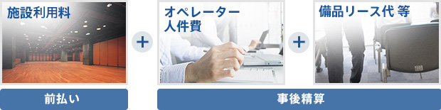 ご利用料金体系