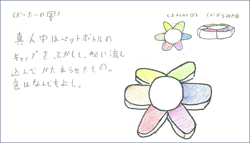 プレゼンで使用したデザイン画