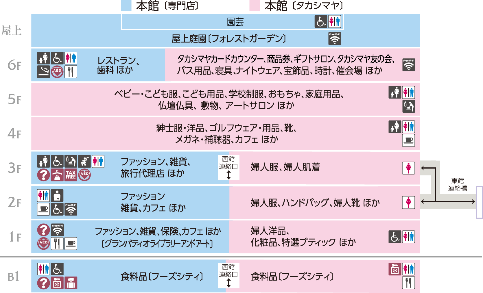 本館map