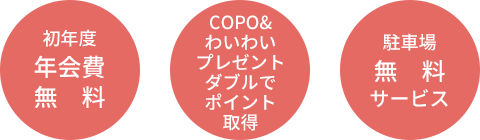 初年度年会費無料/COPC&わいわいプレゼントダブルでポイント取得/駐車場無料サービス