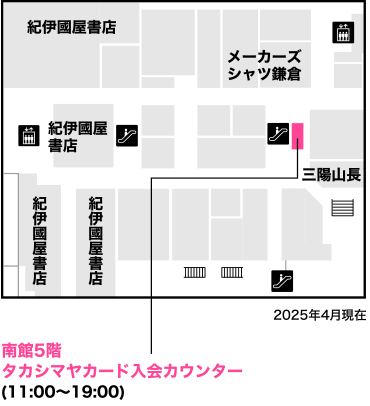 南館5階 タカシマヤカード入会カウンター