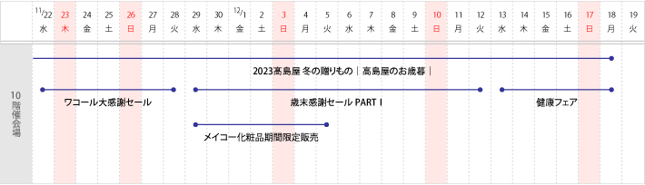10階 催会場　スケジュール