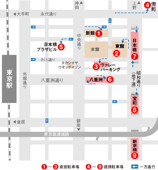 ベース