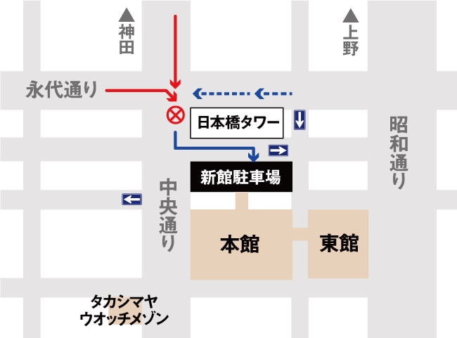 ベース