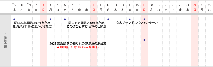8階 催会場　スケジュール