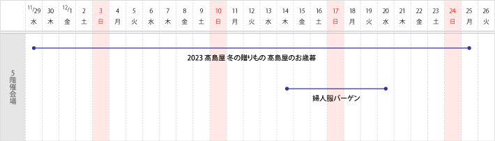8階 催し会場　スケジュール