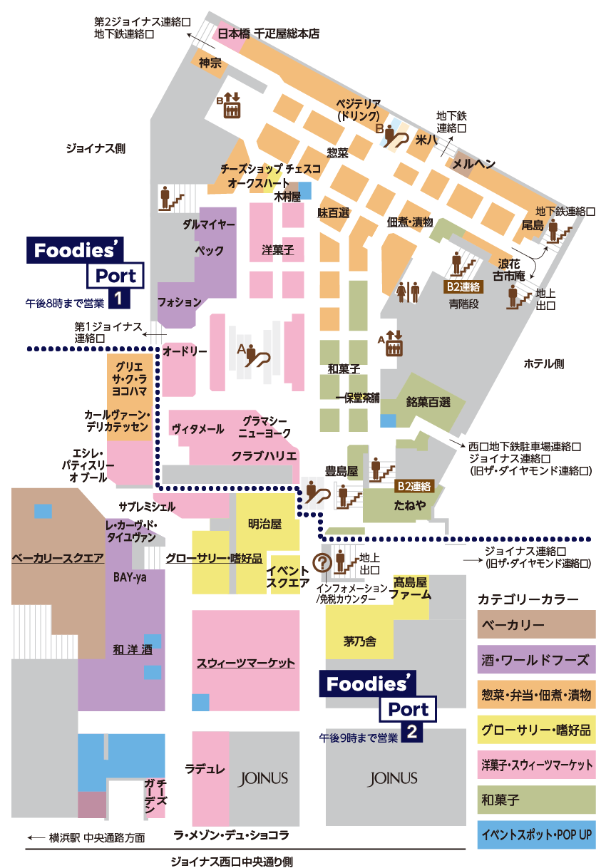 1階